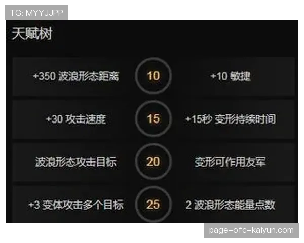 水人波浪形态切入战局：瞬间转全敏的极限伤害计算